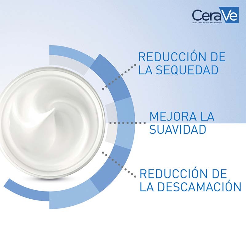 Imagen de CERAVE DUPLO CREMA HIDRAT. 340GRS -25% DES. 2ªUNI