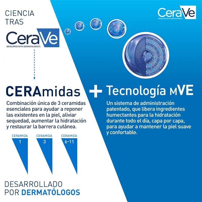 Imagen de CERAVE CREMA HIDRATANTE DOSIFICAD. 454GR